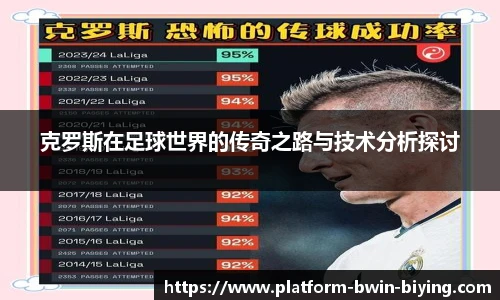 克罗斯在足球世界的传奇之路与技术分析探讨