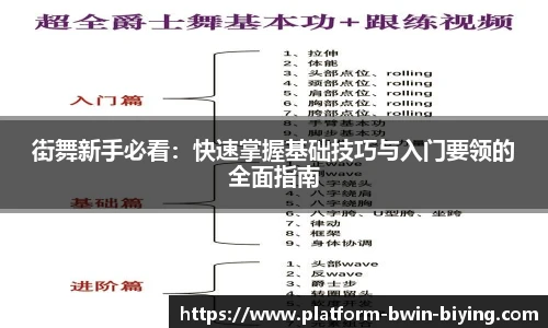街舞新手必看：快速掌握基础技巧与入门要领的全面指南